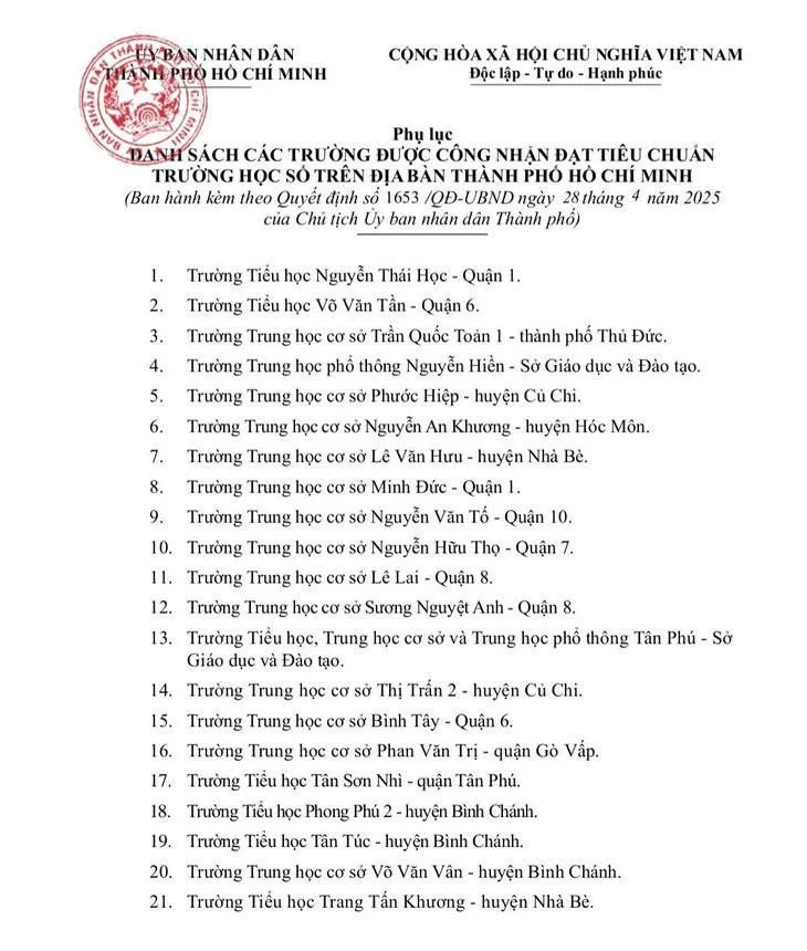 danh-sach-100-truong-hoc-so-tphcm-1