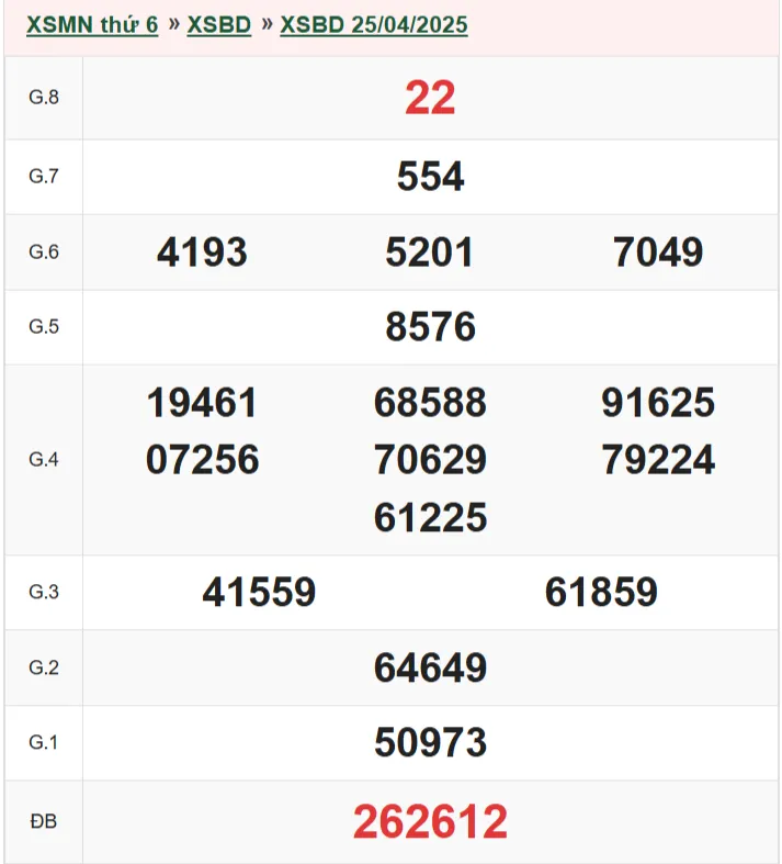 xsbd 25-4