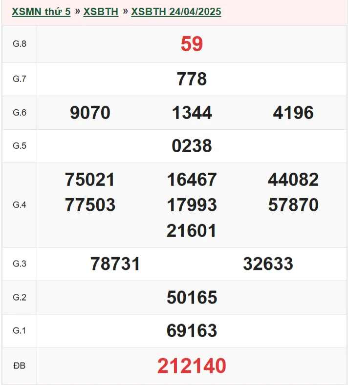 xsbth 24-4