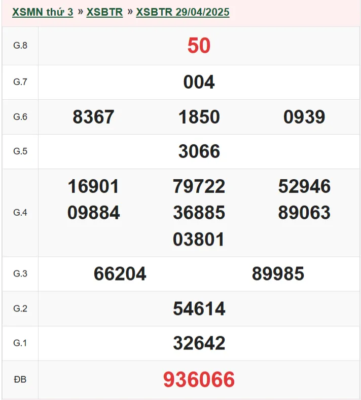 xsbtr 29-4