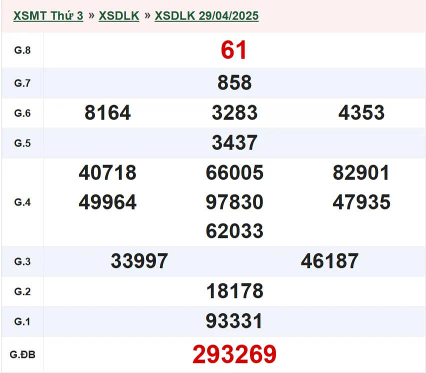 xsdlk-29-04-2025