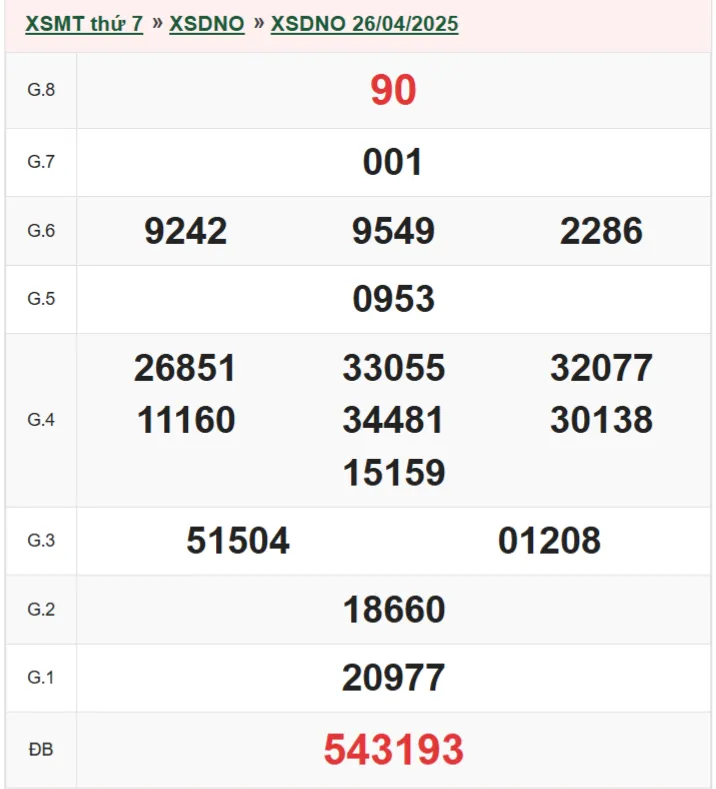 xsdno 26-4