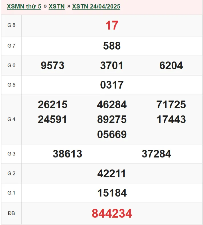 xstn 24-4