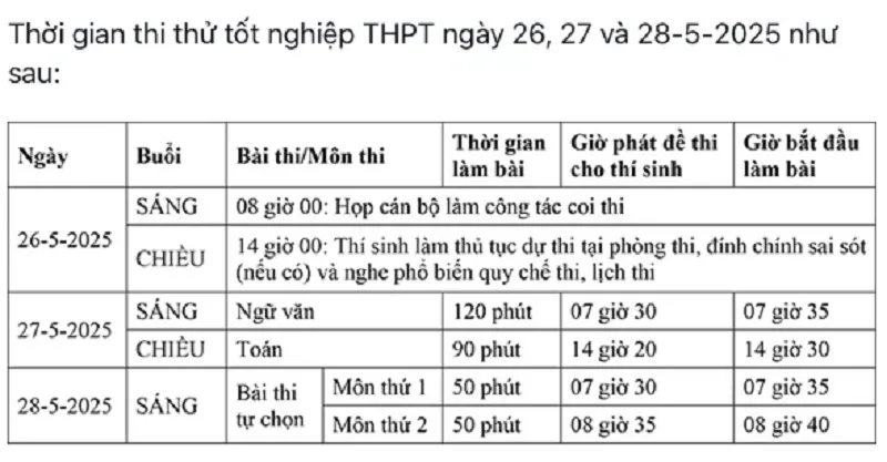 thi thu