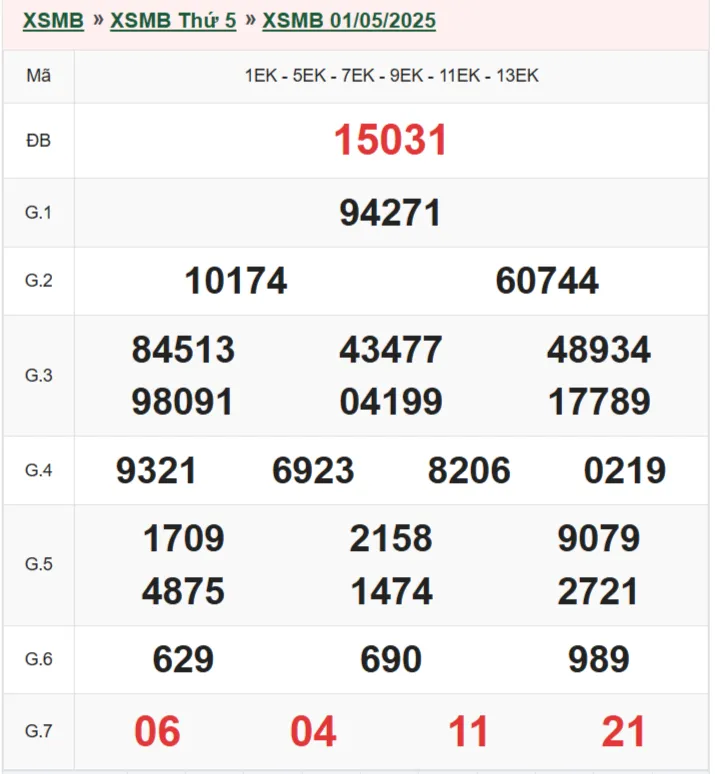 xsmb 1-5