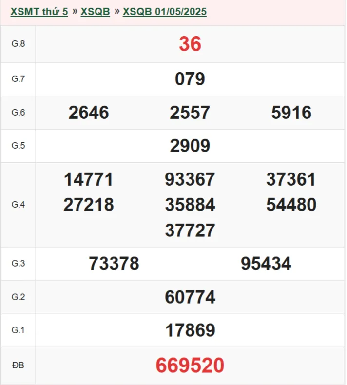 xsqb 1-5