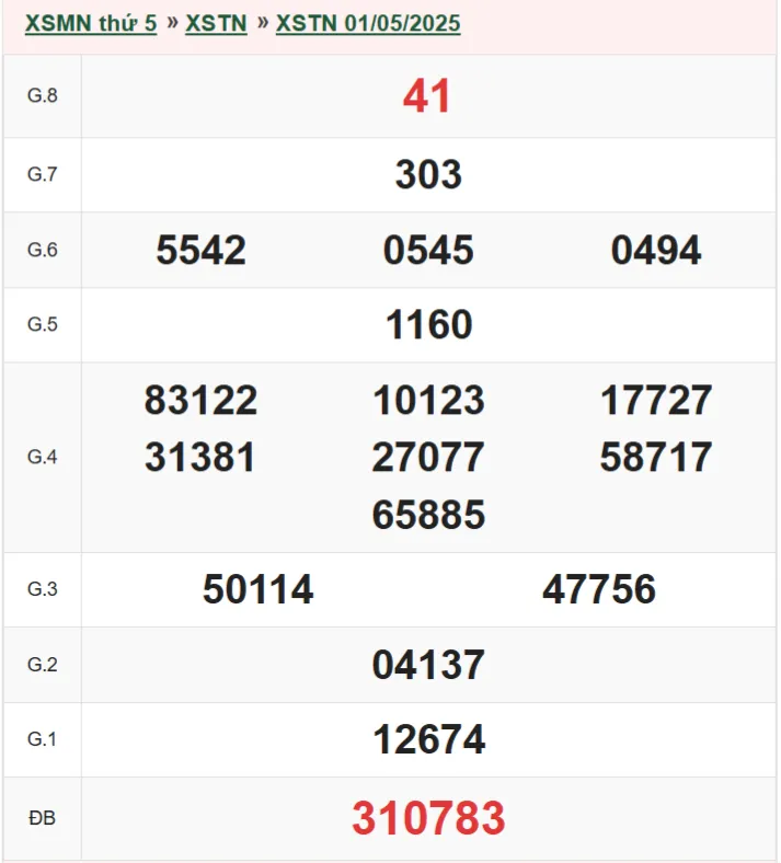 xstn 1-5