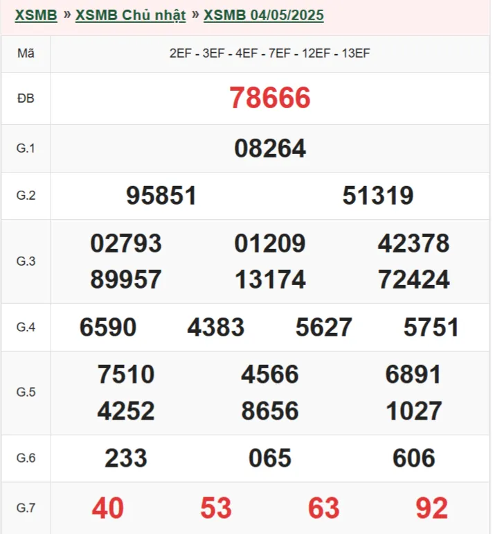 xsmb 4-5