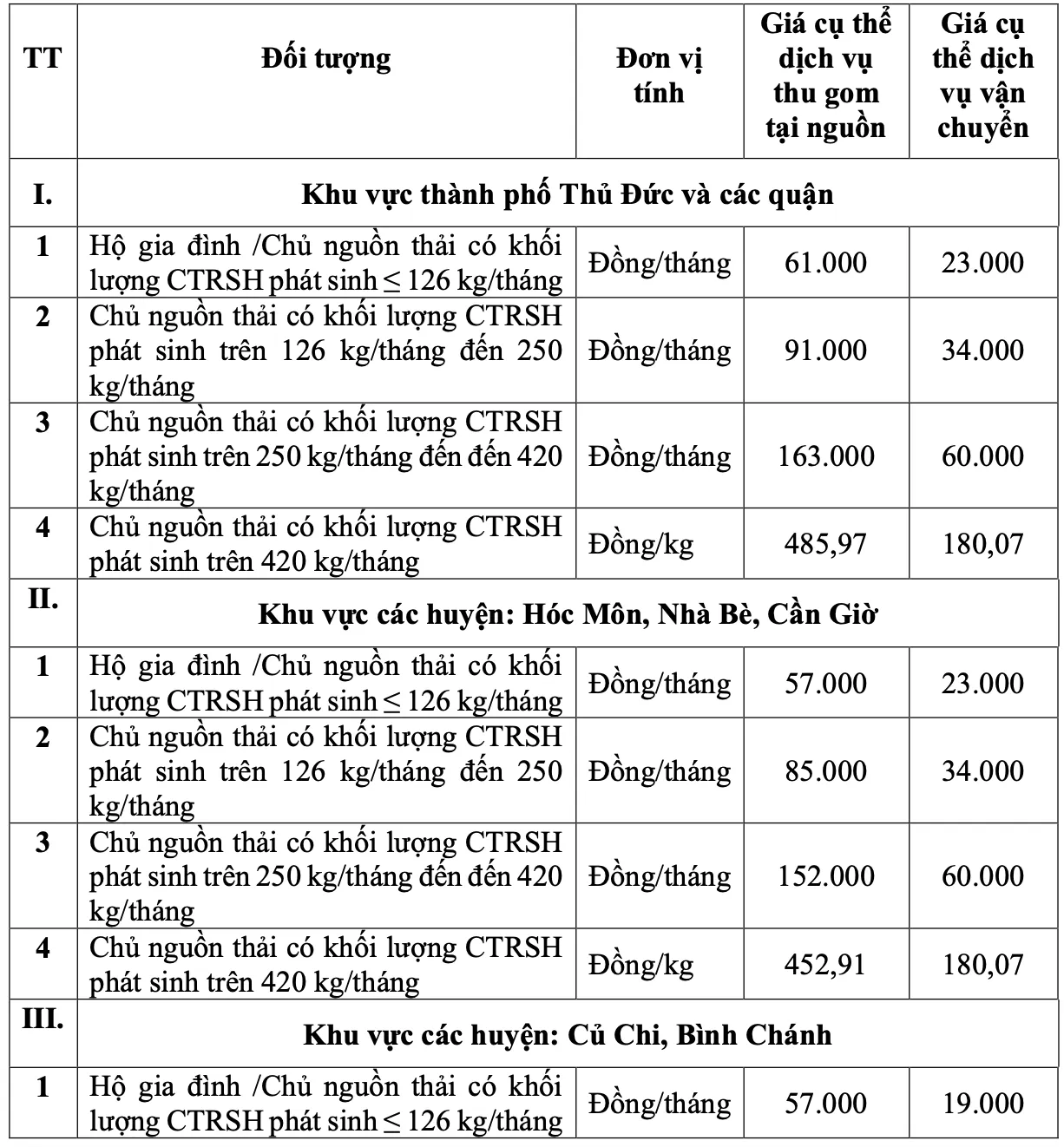 1a-17466165528802141780237