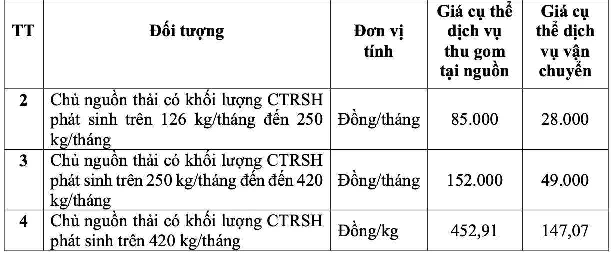 1b-17466165532841461889047