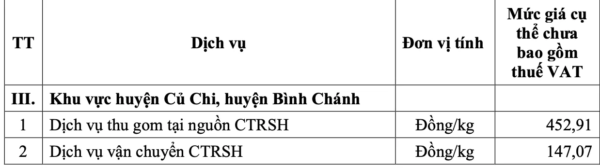 2b-1746616553184641642053