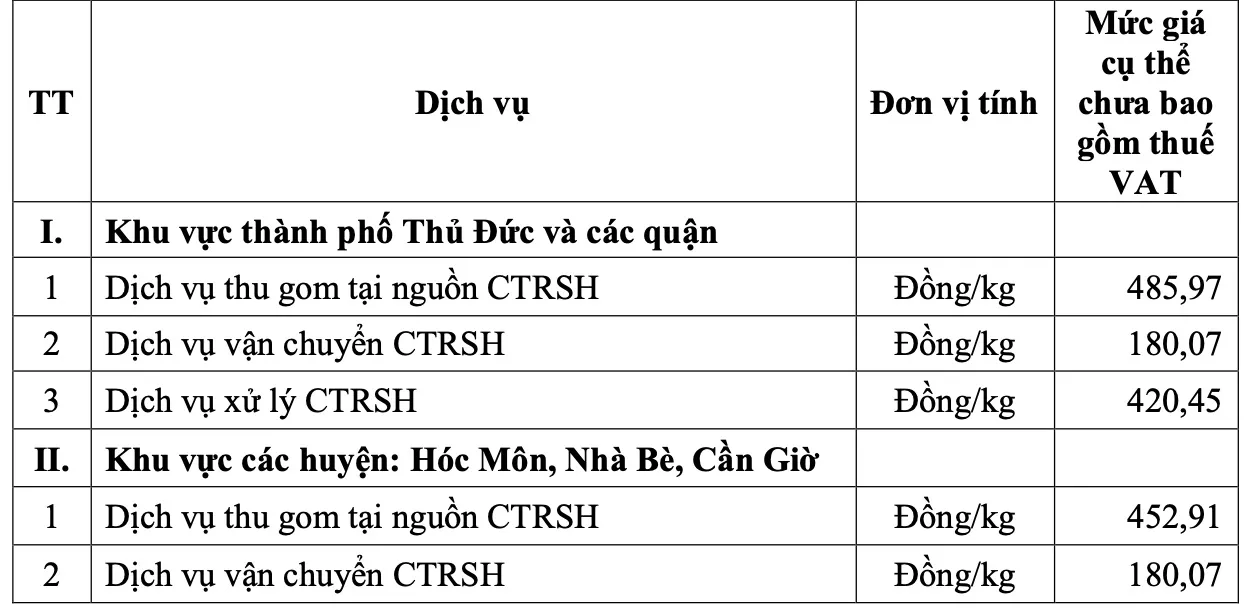3a-17466165531831366916119