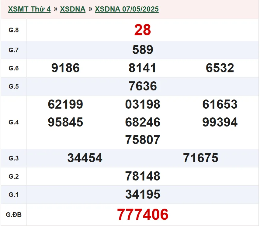 xskdna-07-05-2025