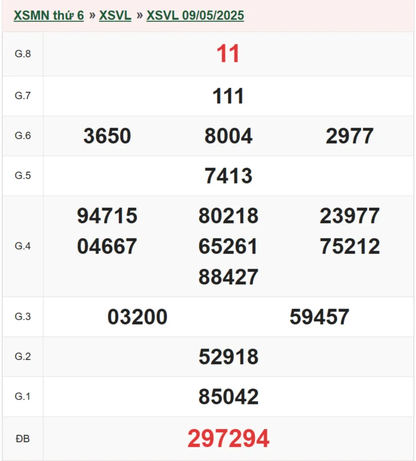 xsvl-09-05-2025