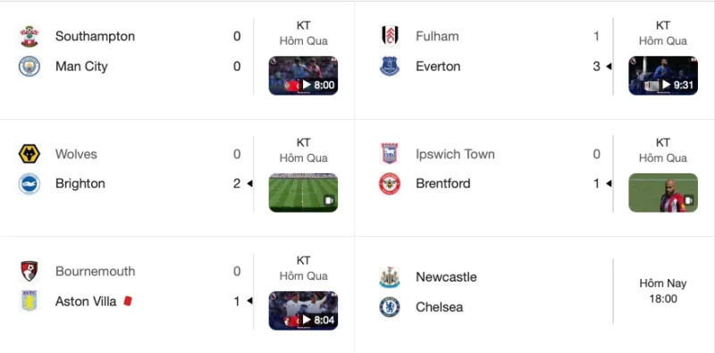 ket-qua-ngoai-hang-anh