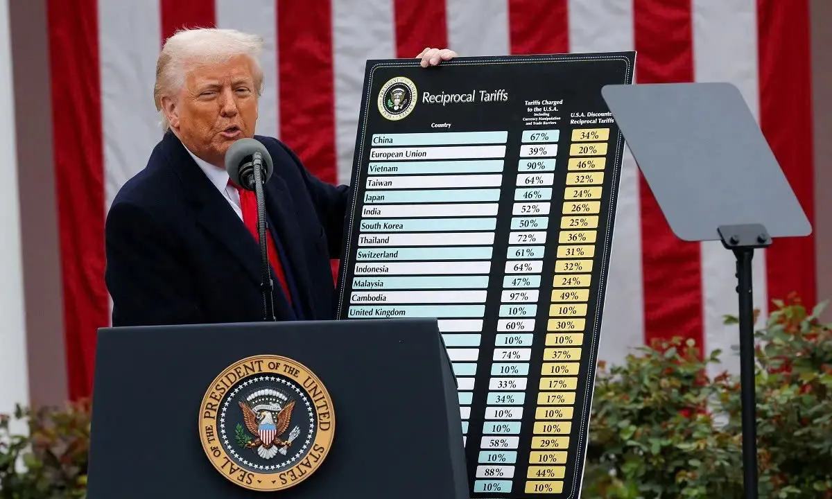 trump recirocal tariff_ AP
