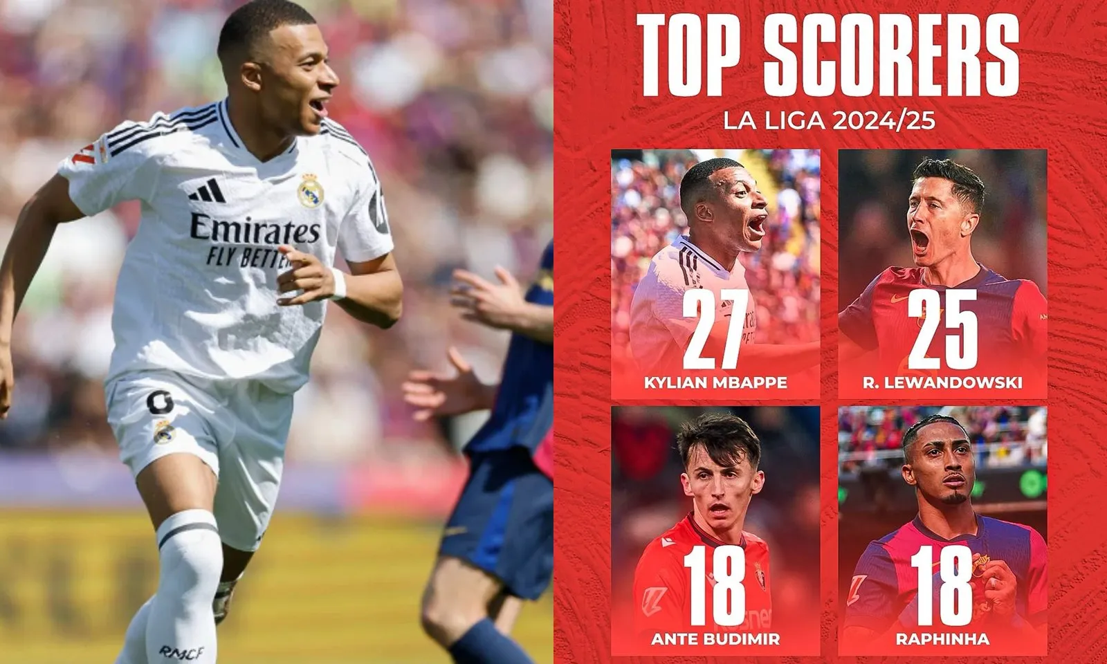 Mbappe phá kỷ lục ghi bàn, vượt qua Lewandowski trong cuộc đua Pichichi