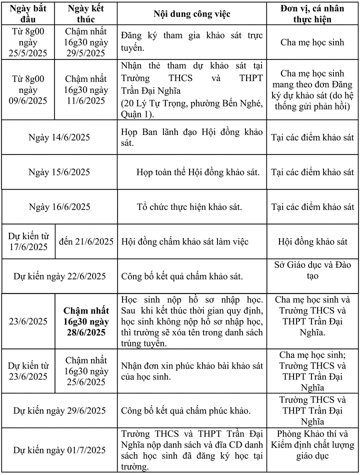 tdn-120525