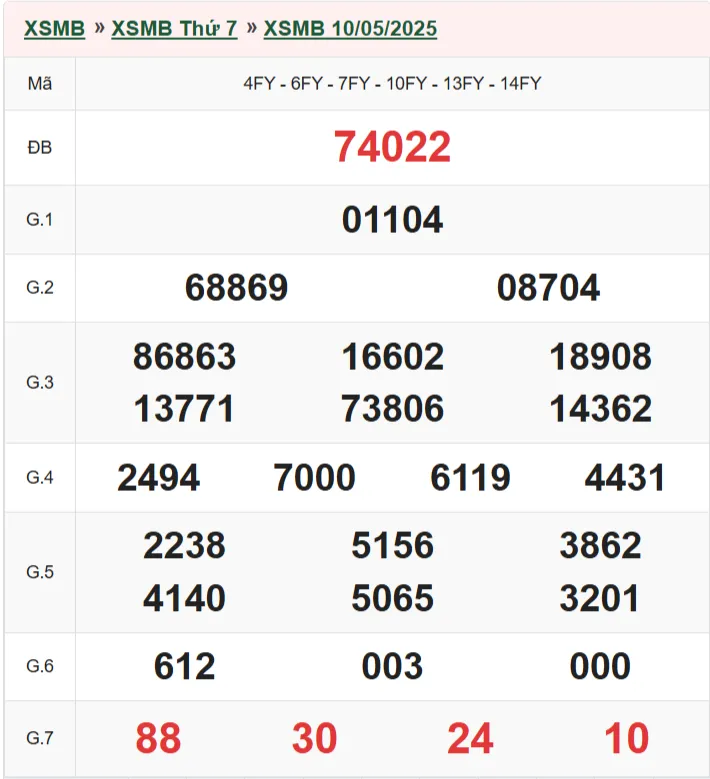 xsmb 10-5
