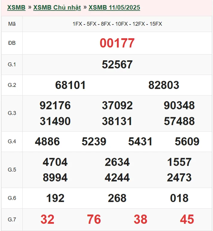xsmb 11-5