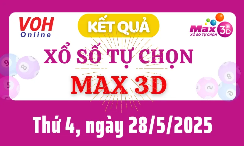 Vietlott MAX 3D 28/5 - Kết quả xổ số Vietlott hôm nay thứ 4 28/5/2025