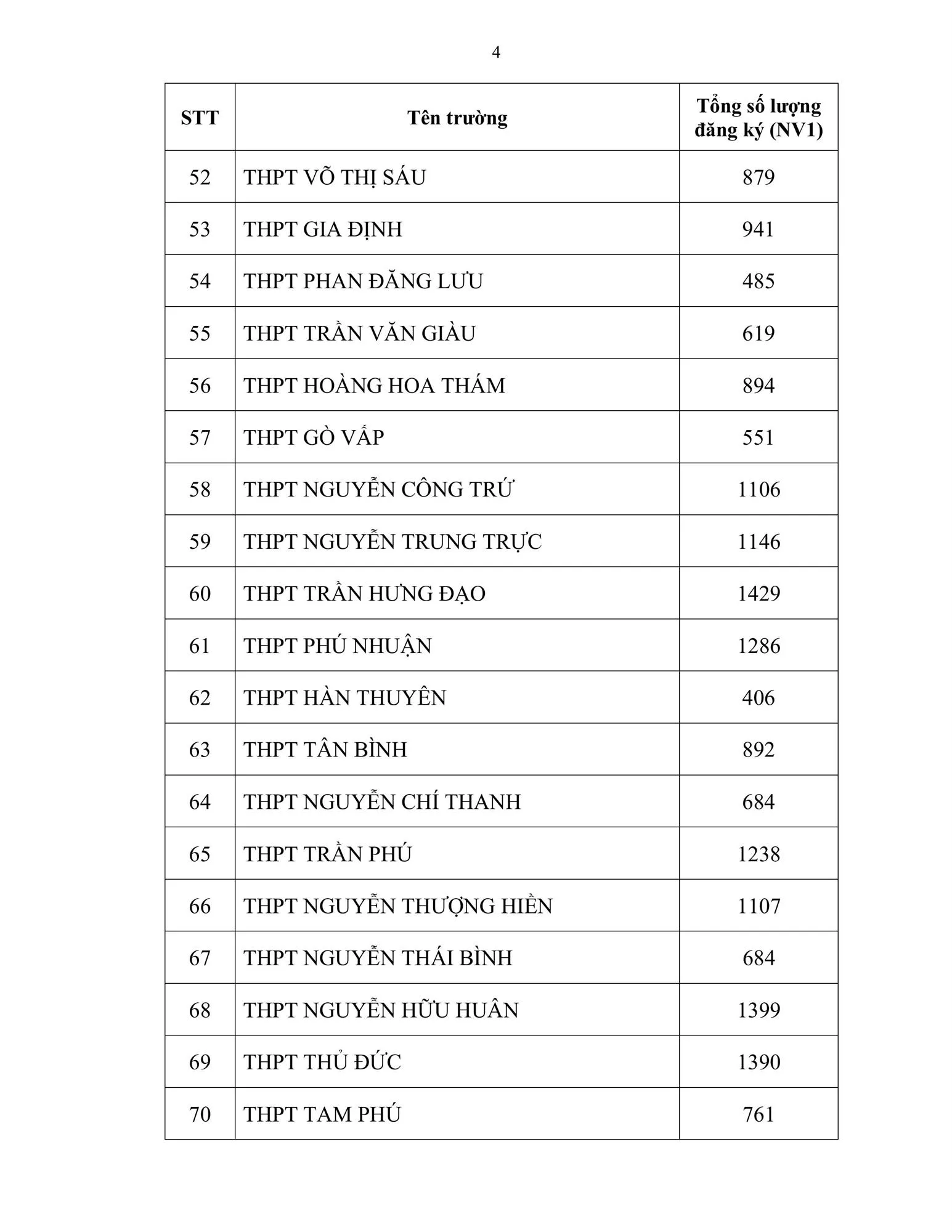 TS10_CongBoLan1-images-3