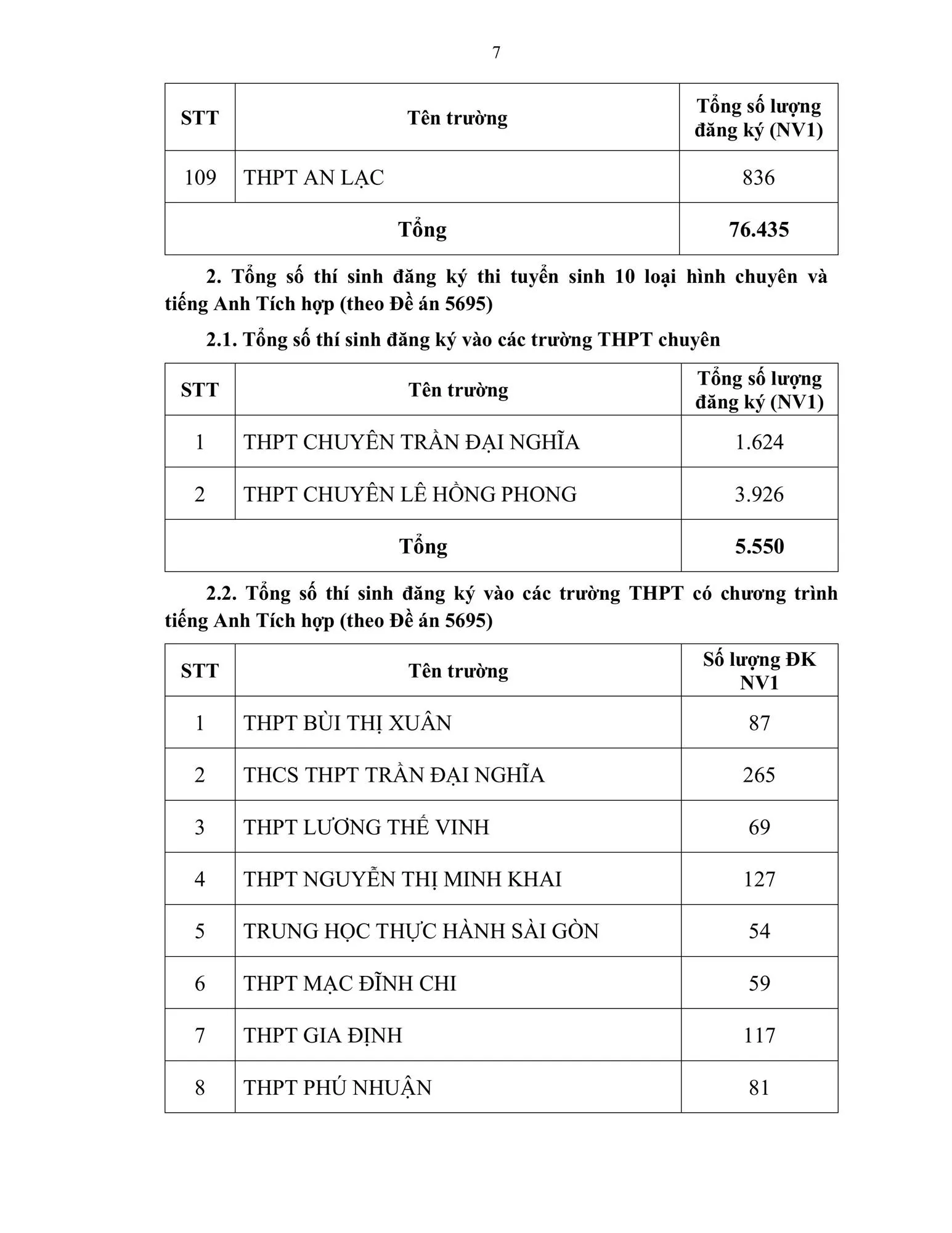 TS10_CongBoLan1-images-6