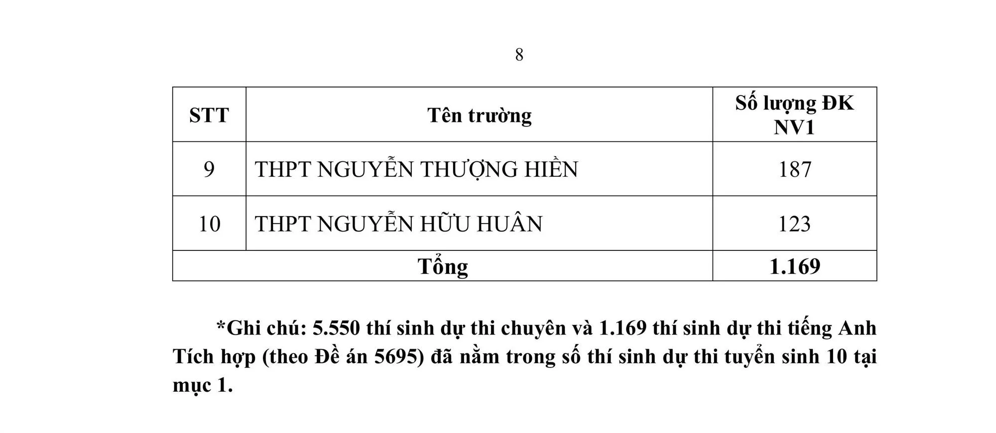TS10_CongBoLan1-images-8