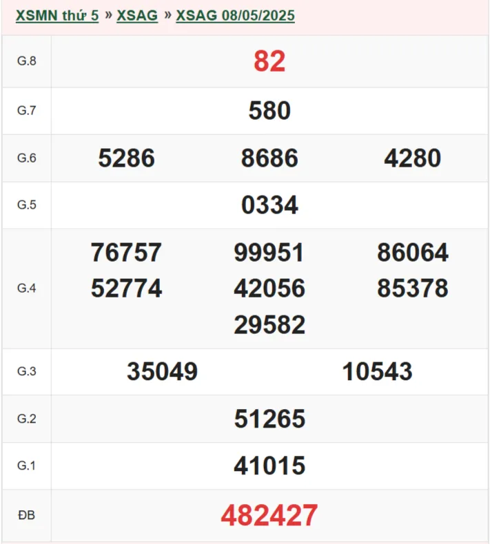 xsag 8-5