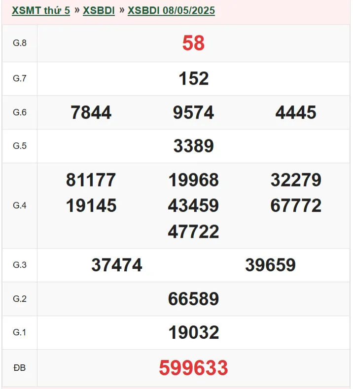xsbdi 8-5