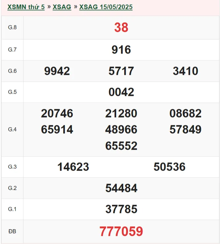 xsag 15-5