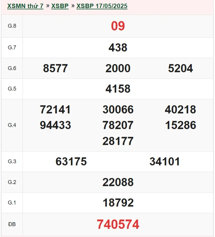 xsbp 17-5