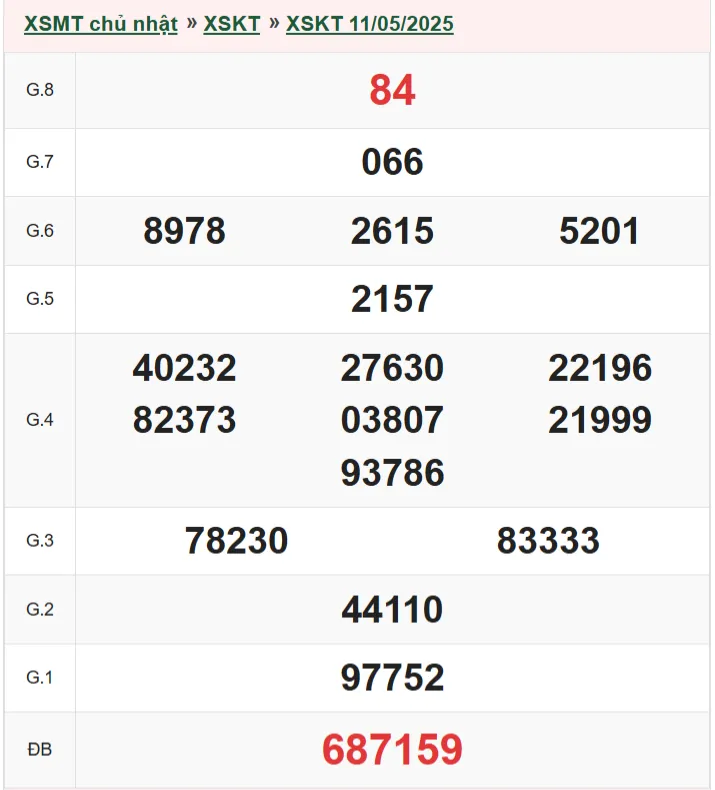 xskt 11-5