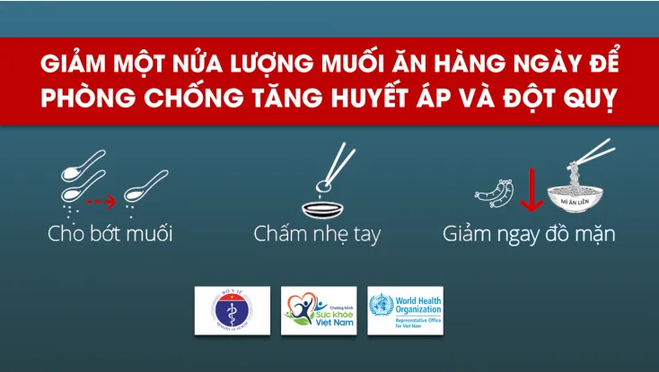 giam-muoi-16930427036241340233486