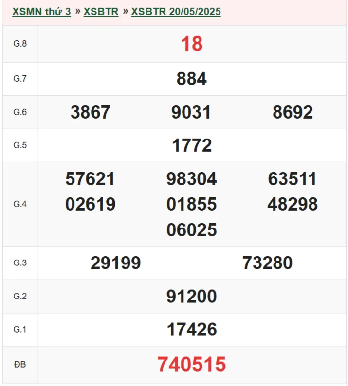 xsbtr 20-5