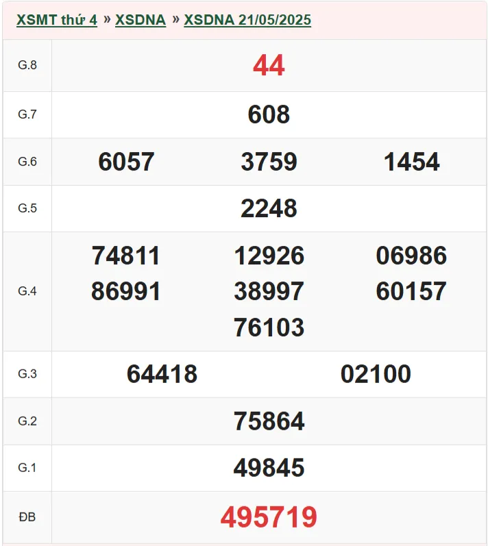 xsdna 21-5