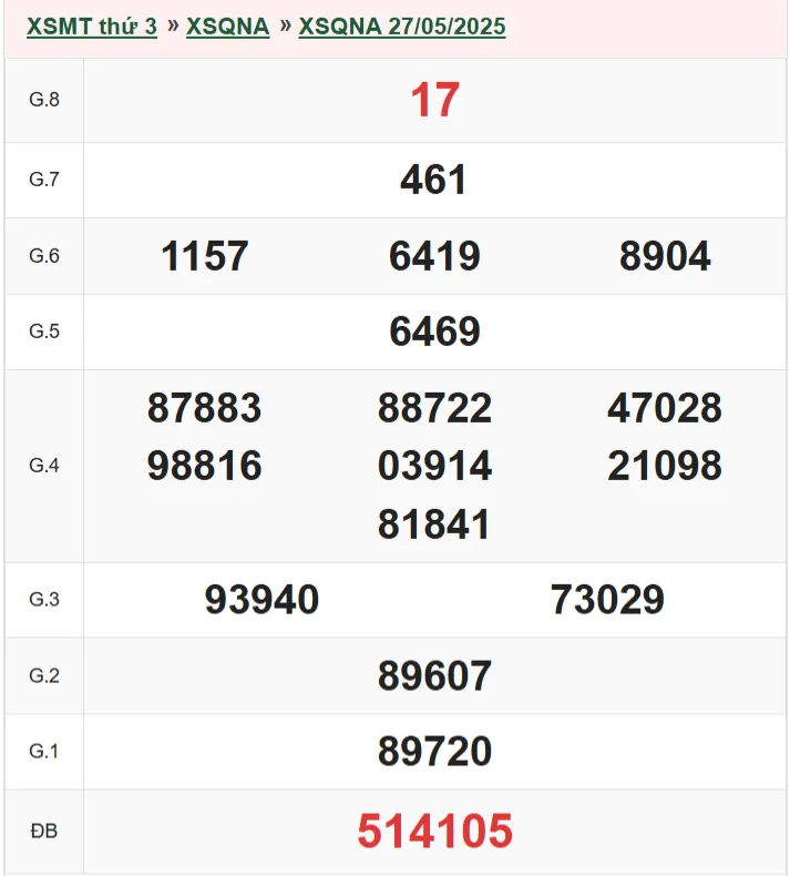xsqna 27-5