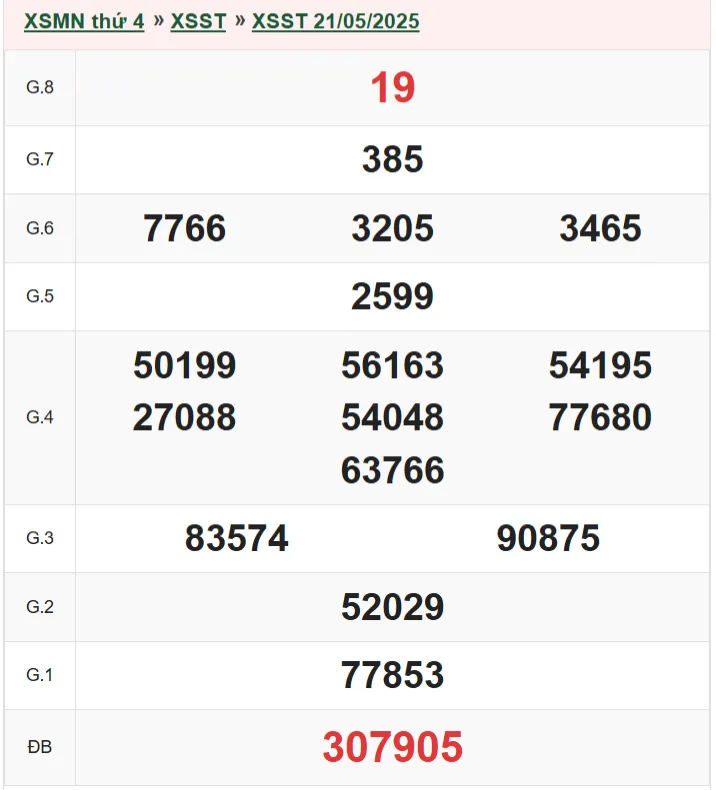 xsst 21-5
