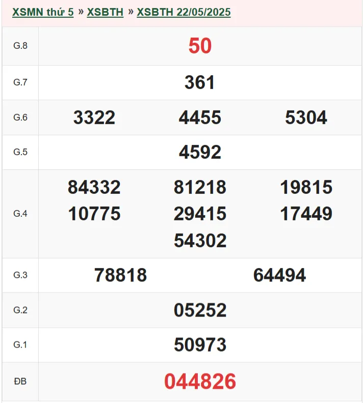 xsbth 22-5