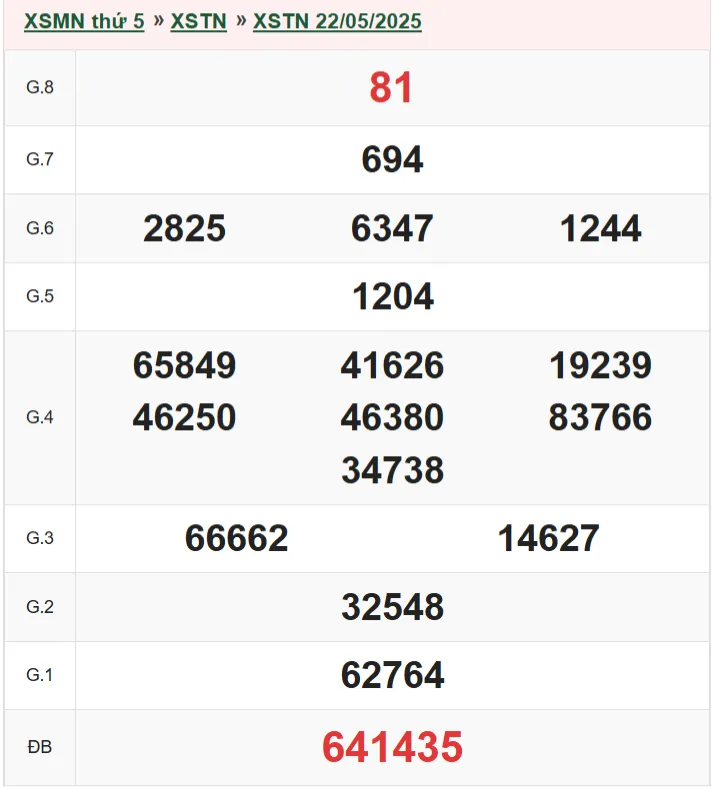 xstn 22-5