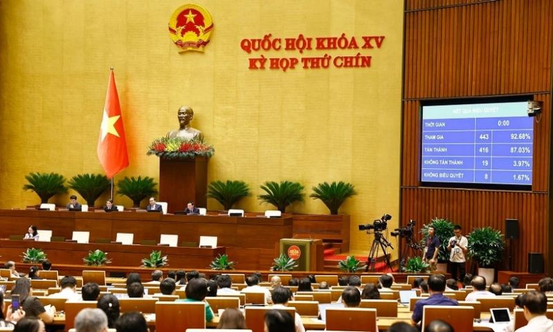 Quốc hội biểu quyết về thí điểm cơ chế đặc thù phát triển nhà ở xã hội