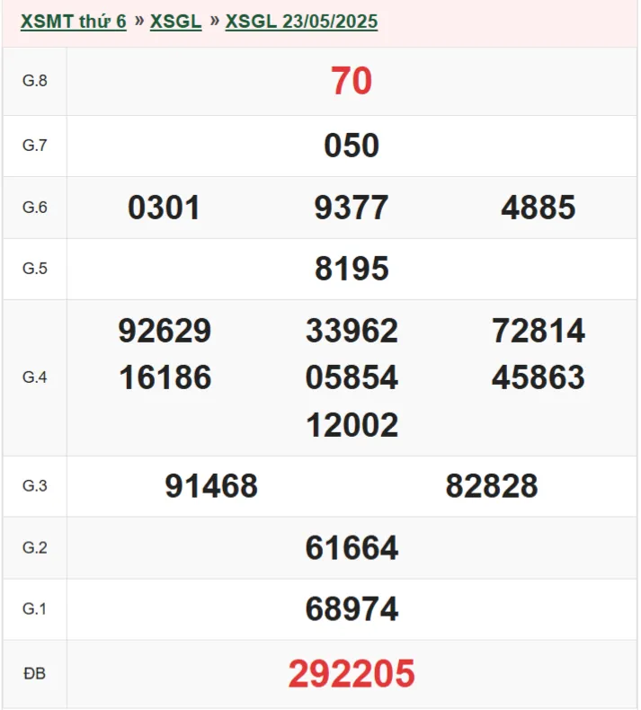 xsgl 23-5