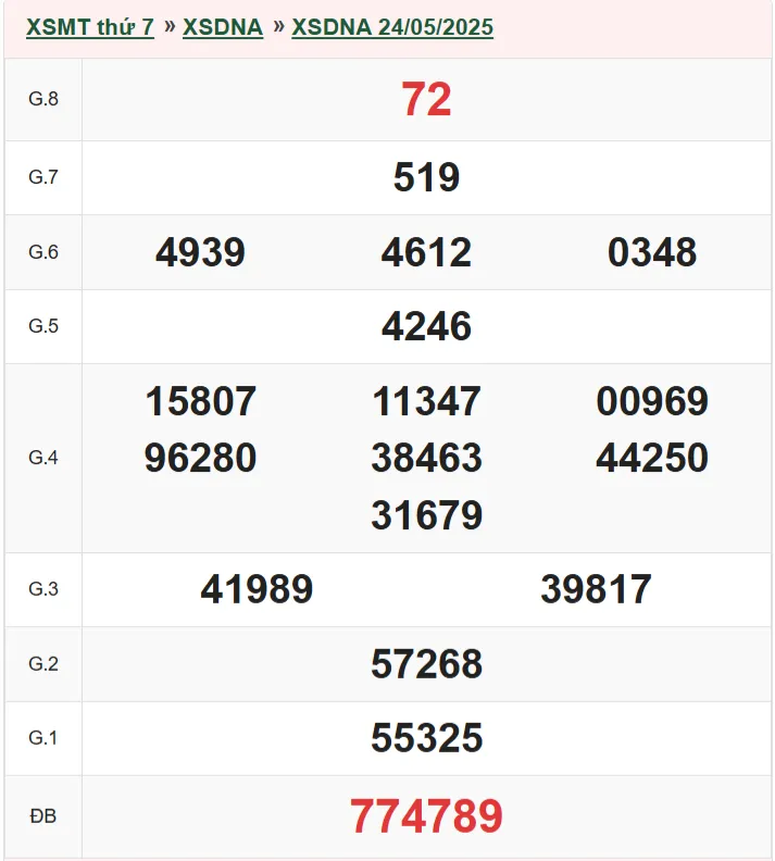 xsdna 24-5
