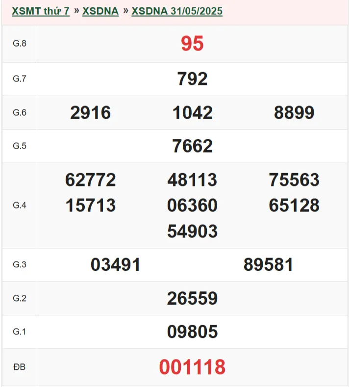 xsdna 31-5