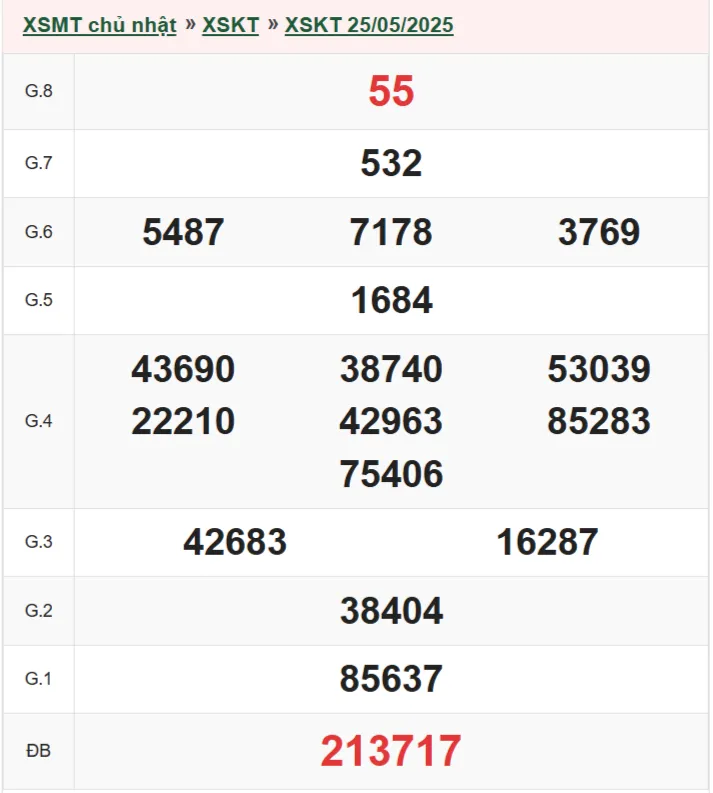 xskt 25-5