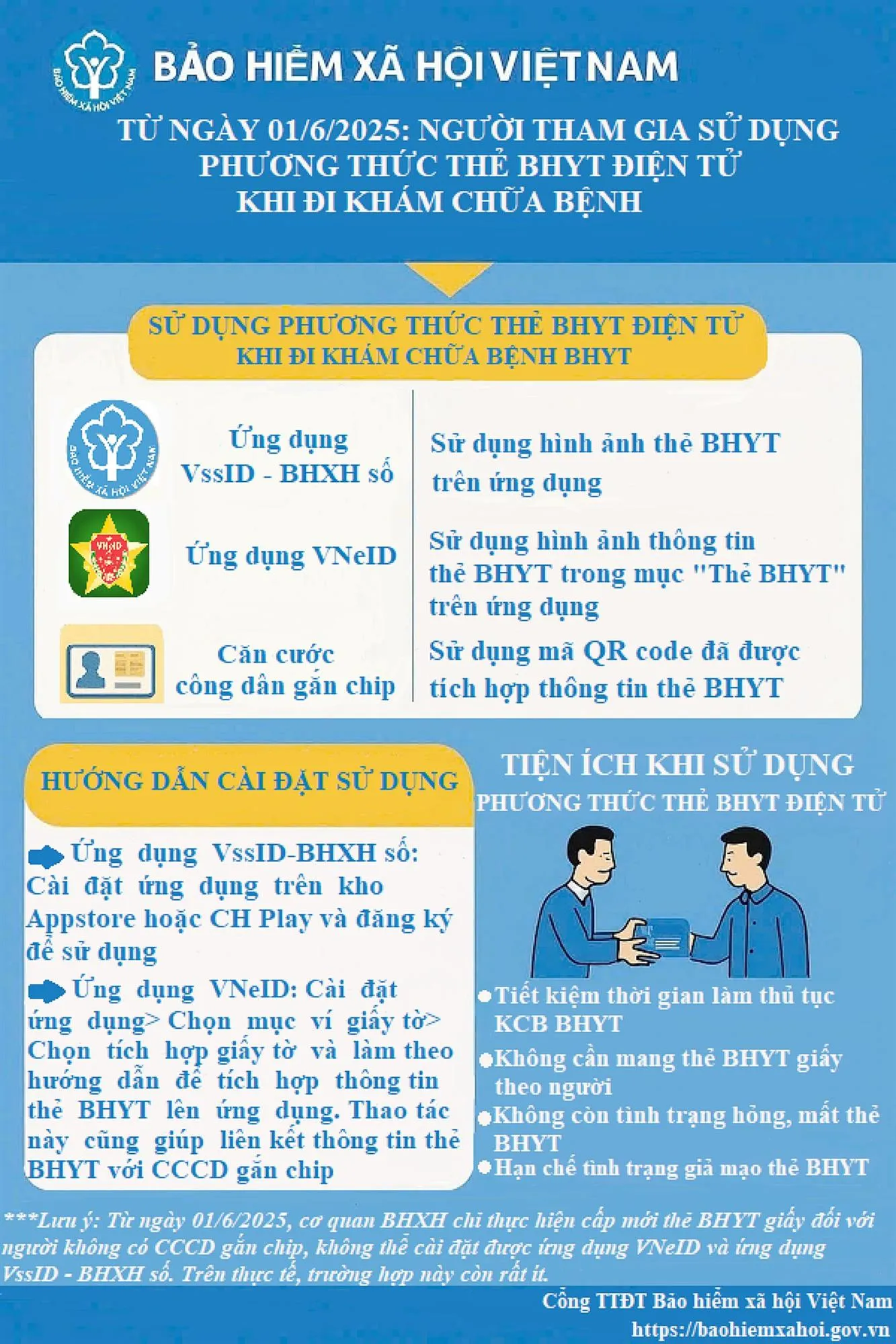 BHXH_voh