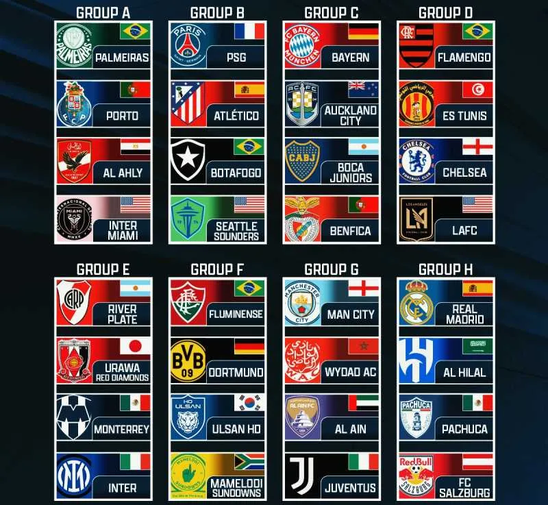 real-madrid-man-city-inter-miami