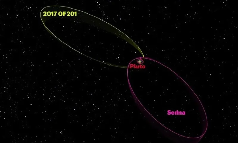 Phát hiện vật thể mới ở rìa Hệ Mặt Trời có khả năng là hành tinh lùn như sao Diêm Vương