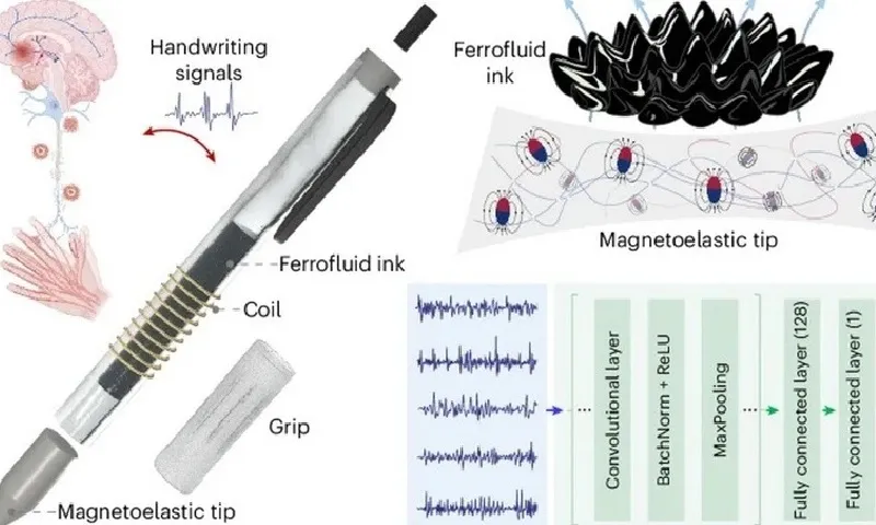 Mỹ: Ra mắt bút thông minh phát hiện sớm bệnh Parkinson với độ chính xác hơn 96%