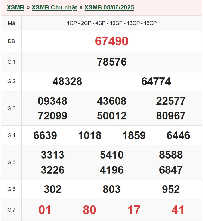 xsmb 8-6